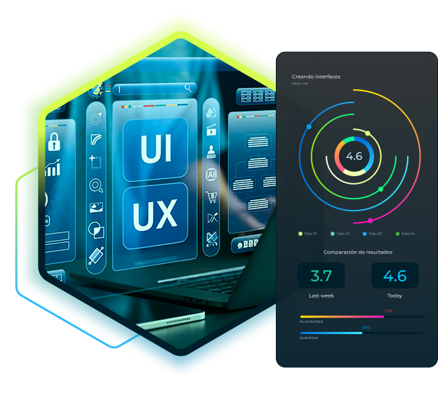 UX/UI y Experiencia Digital